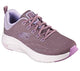 MAUVE