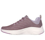 MAUVE